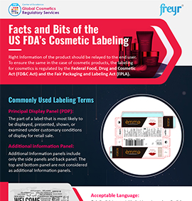 Facts and Bits of the US FDA’s Cosmetic Labeling